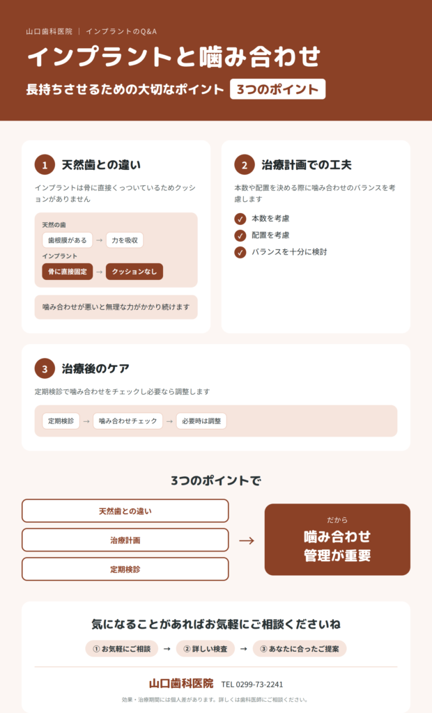 インプラントと噛み合わせの関係は? インプラントと噛み合わせの関係は?